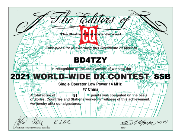 CQWW DX