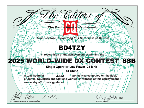 CWDD DX SSB