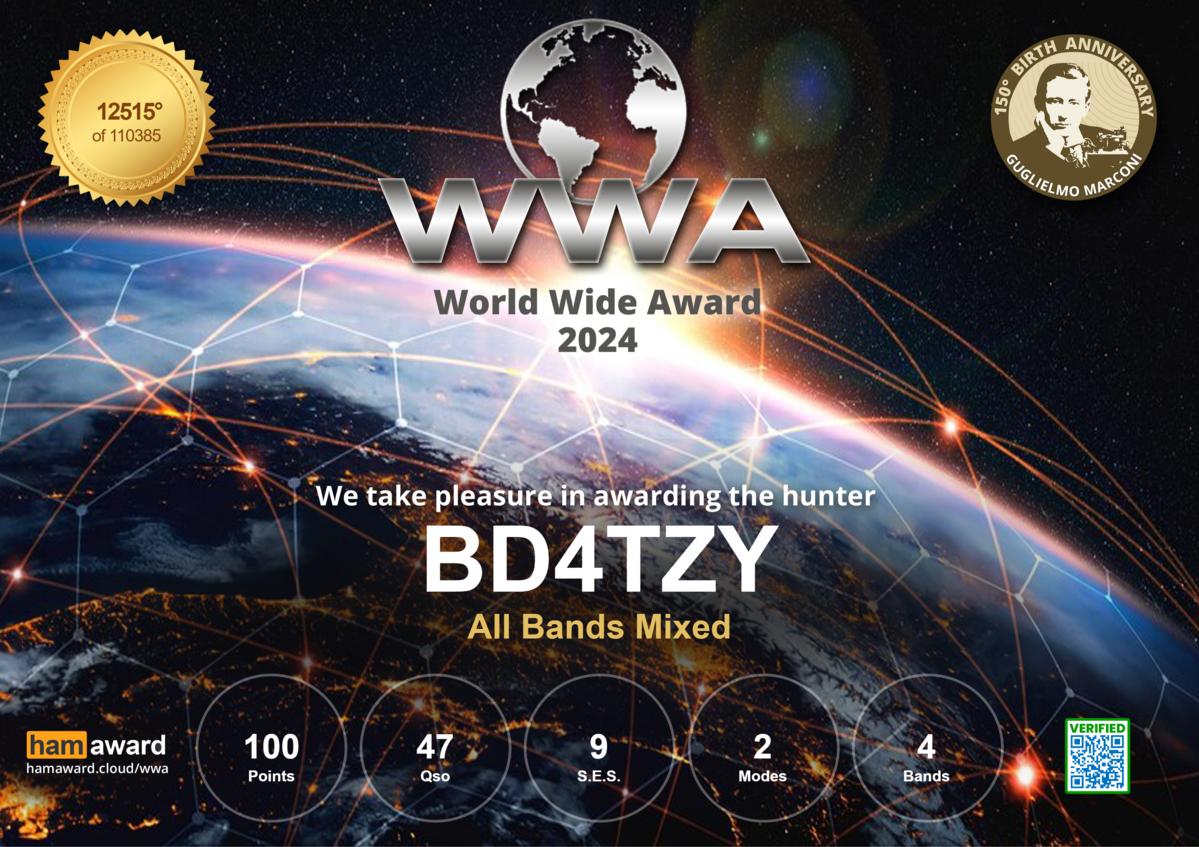 World Wide Award