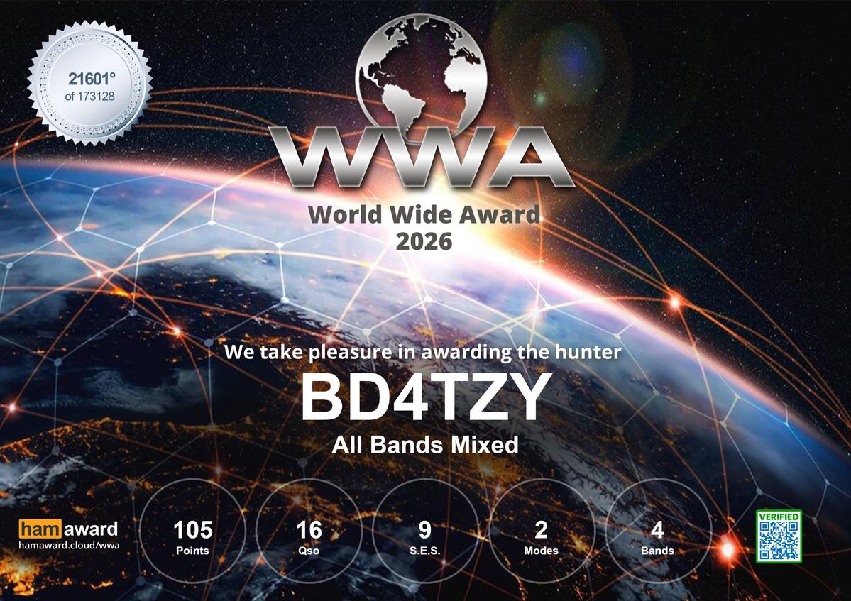 World Wide Award